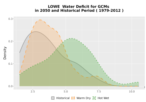 Thumbnail WatBal_CWD_AnnAccum_Density.png 