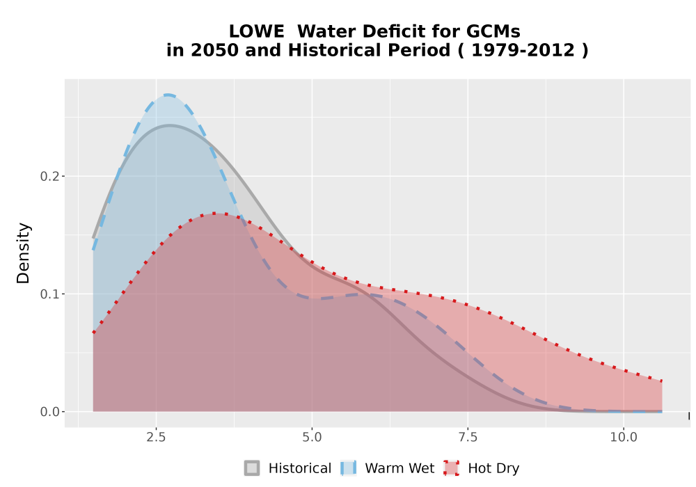 Scaled image WatBal_CWD_AnnAccum_Density.png 