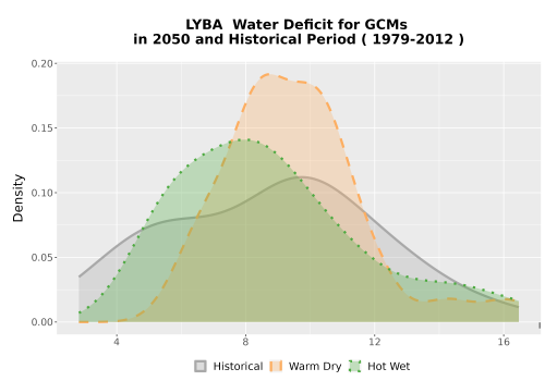 Thumbnail WatBal_CWD_AnnAccum_Density.png 