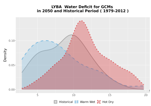 Thumbnail WatBal_CWD_AnnAccum_Density.png 