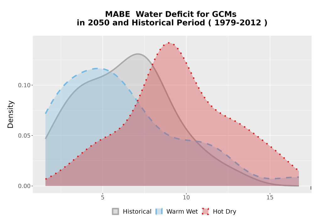 Scaled image WatBal_CWD_AnnAccum_Density.png 