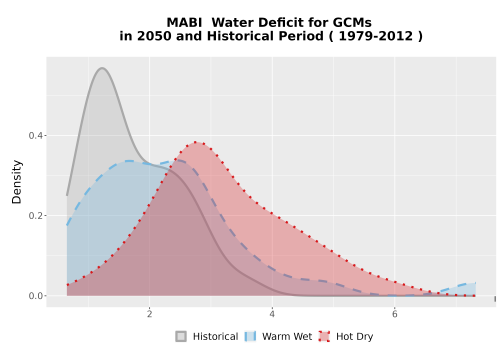 Thumbnail WatBal_CWD_AnnAccum_Density.png 