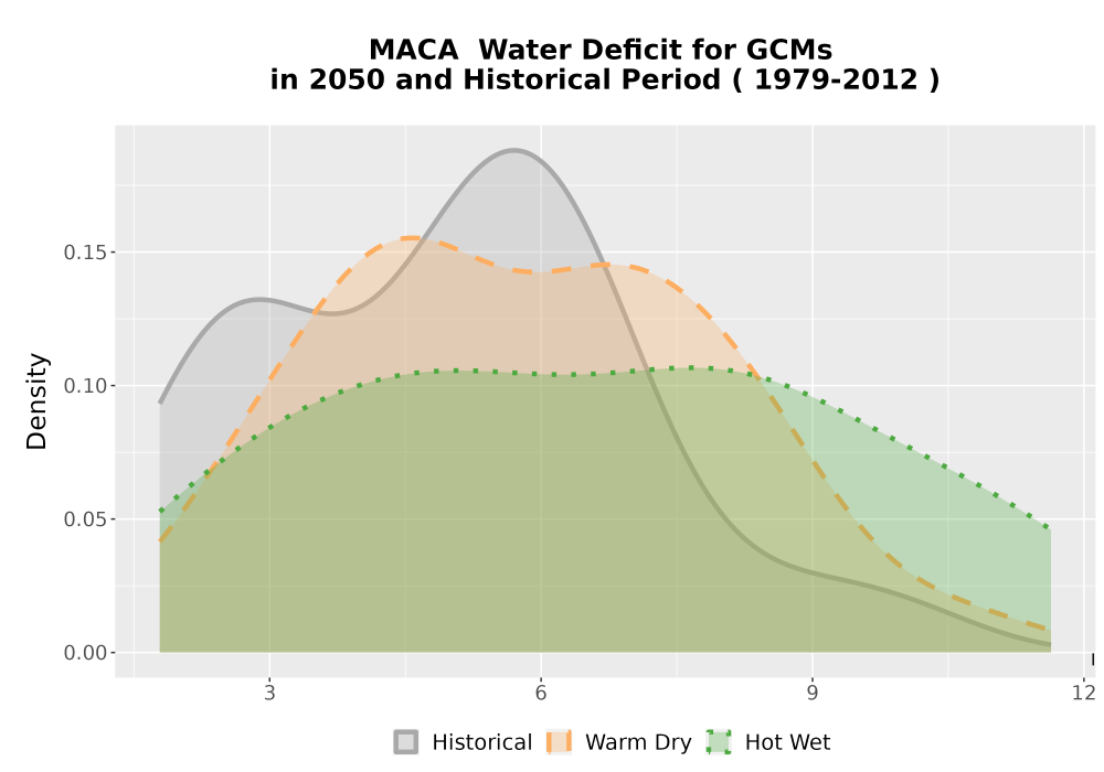 Scaled image WatBal_CWD_AnnAccum_Density.png 