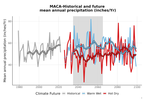 Thumbnail Precip_Avg_Ann_TS2100.png 