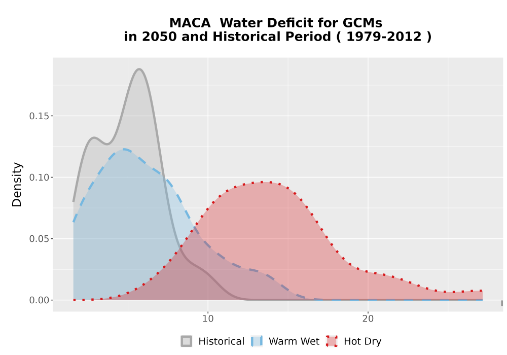 Scaled image WatBal_CWD_AnnAccum_Density.png 
