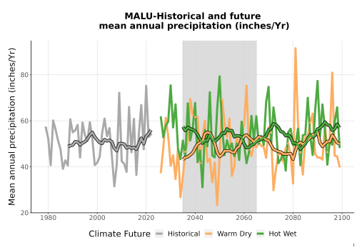 Thumbnail Precip_Avg_Ann_TS2100.png 