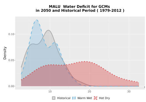 Thumbnail WatBal_CWD_AnnAccum_Density.png 