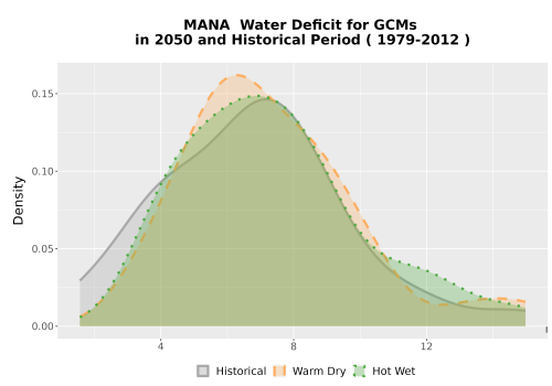 Thumbnail WatBal_CWD_AnnAccum_Density.png 