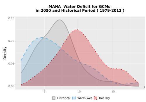 Thumbnail WatBal_CWD_AnnAccum_Density.png 