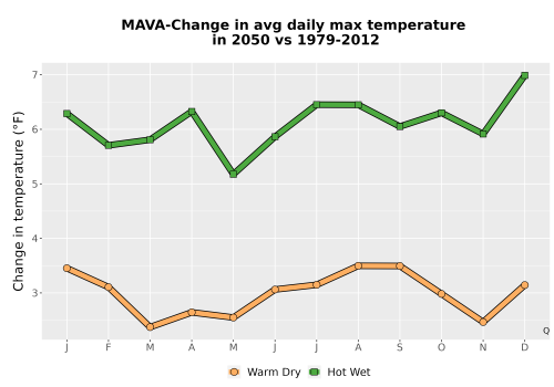 Thumbnail Temp_Tmax_MonDelta_Line.png 