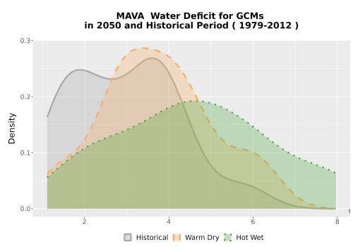 Thumbnail WatBal_CWD_AnnAccum_Density.png 