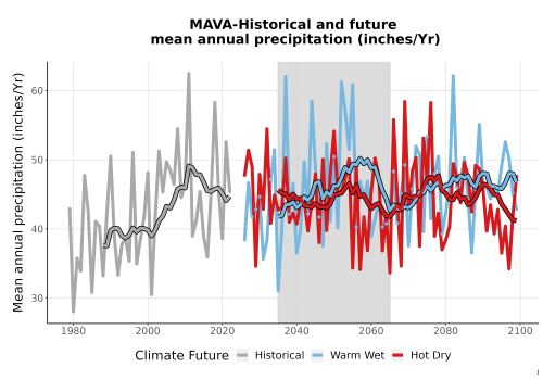 Thumbnail Precip_Avg_Ann_TS2100.png 