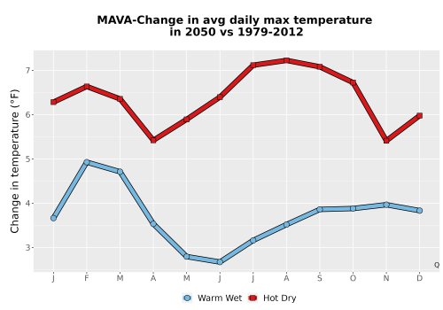 Thumbnail Temp_Tmax_MonDelta_Line.png 