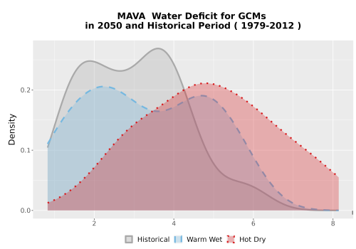 Thumbnail WatBal_CWD_AnnAccum_Density.png 