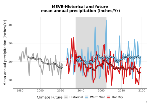 Thumbnail Precip_Avg_Ann_TS2100.png 