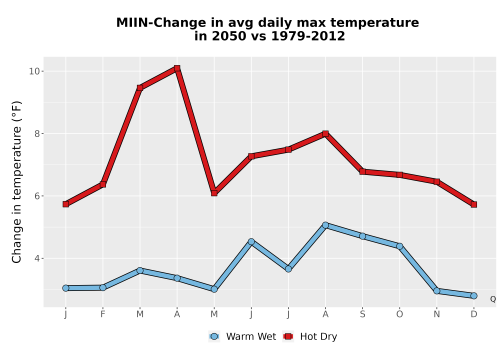 Thumbnail Temp_Tmax_MonDelta_Line.png 