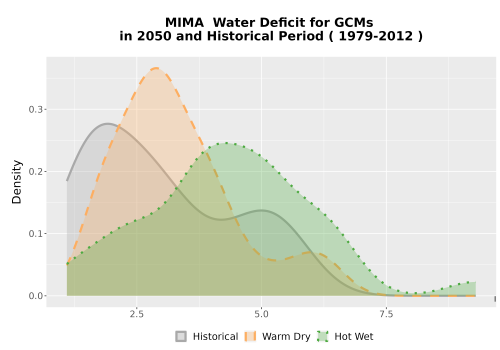 Thumbnail WatBal_CWD_AnnAccum_Density.png 