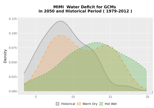 Thumbnail WatBal_CWD_AnnAccum_Density.png 