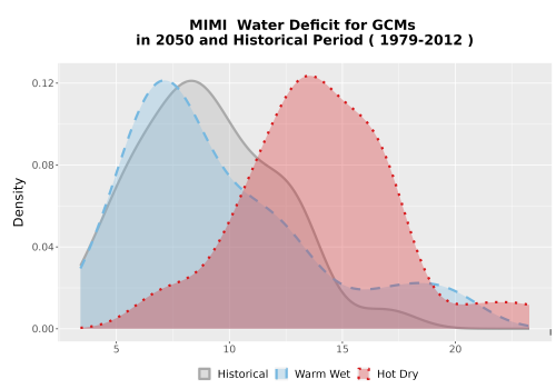 Thumbnail WatBal_CWD_AnnAccum_Density.png 