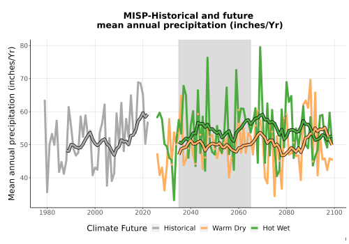 Thumbnail Precip_Avg_Ann_TS2100.png 