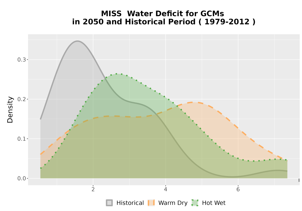Scaled image WatBal_CWD_AnnAccum_Density.png 