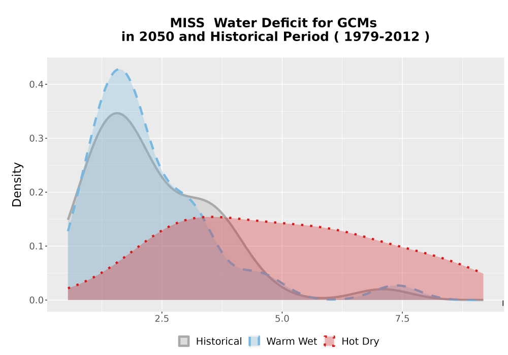Scaled image WatBal_CWD_AnnAccum_Density.png 