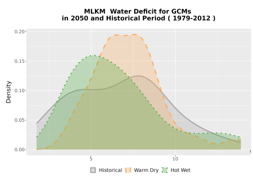 Thumbnail WatBal_CWD_AnnAccum_Density.png 