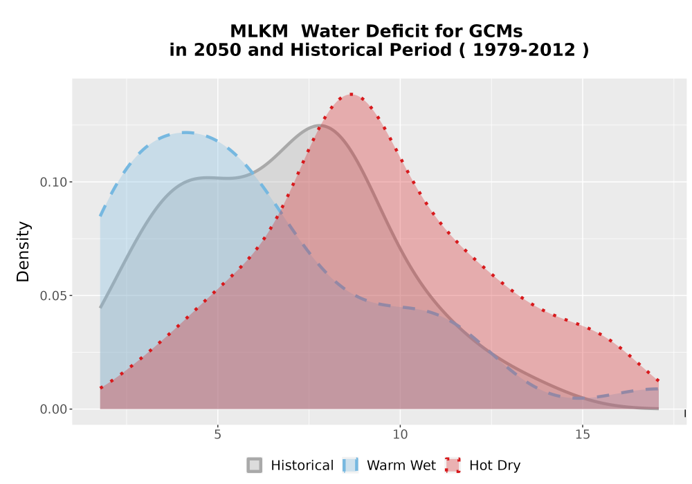 Scaled image WatBal_CWD_AnnAccum_Density.png 