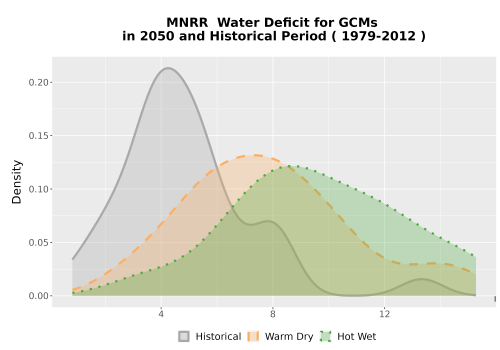 Thumbnail WatBal_CWD_AnnAccum_Density.png 