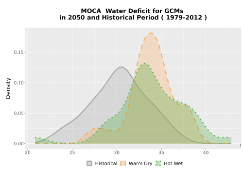 Thumbnail WatBal_CWD_AnnAccum_Density.png 