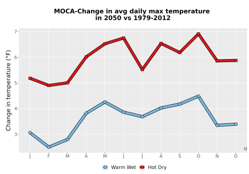 Thumbnail Temp_Tmax_MonDelta_Line.png 