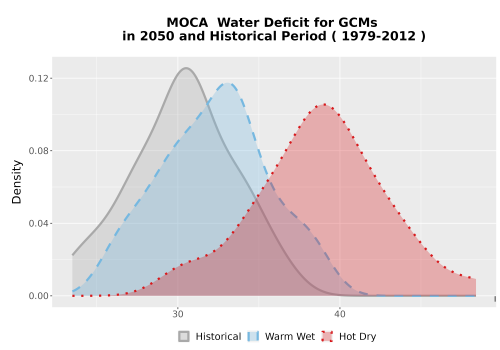 Thumbnail WatBal_CWD_AnnAccum_Density.png 