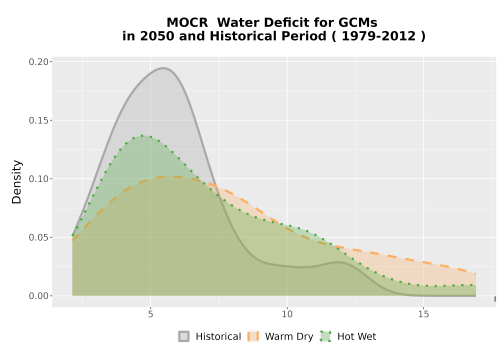 Thumbnail WatBal_CWD_AnnAccum_Density.png 