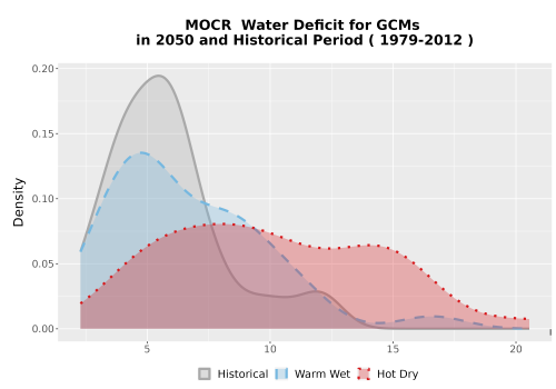 Thumbnail WatBal_CWD_AnnAccum_Density.png 