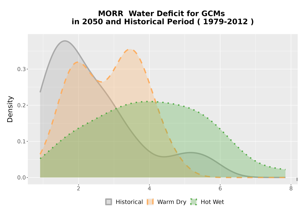 Scaled image WatBal_CWD_AnnAccum_Density.png 