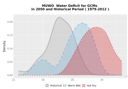 Thumbnail WatBal_CWD_AnnAccum_Density.png 