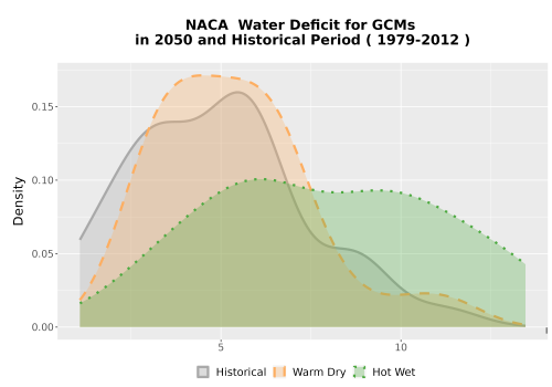 Thumbnail WatBal_CWD_AnnAccum_Density.png 
