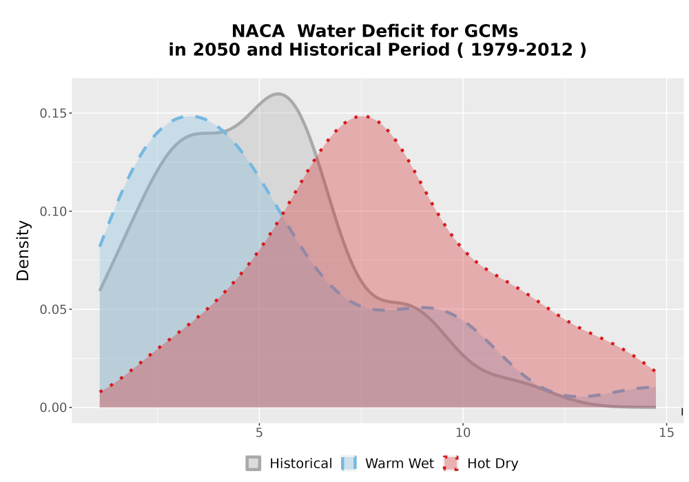 Scaled image WatBal_CWD_AnnAccum_Density.png 