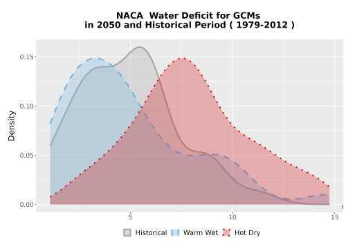 Thumbnail WatBal_CWD_AnnAccum_Density.png 