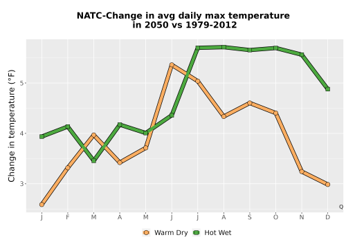 Thumbnail Temp_Tmax_MonDelta_Line.png 