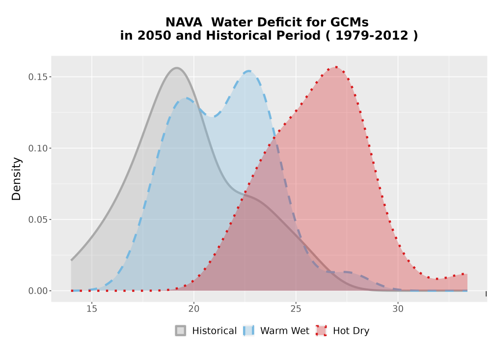 Scaled image WatBal_CWD_AnnAccum_Density.png 