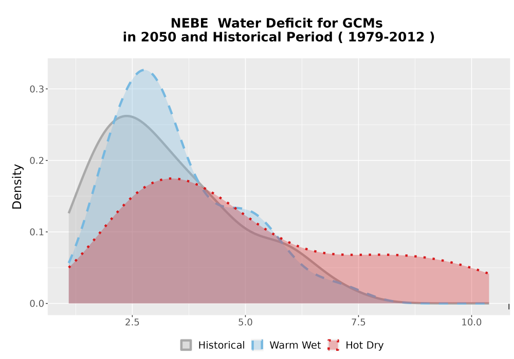 Scaled image WatBal_CWD_AnnAccum_Density.png 
