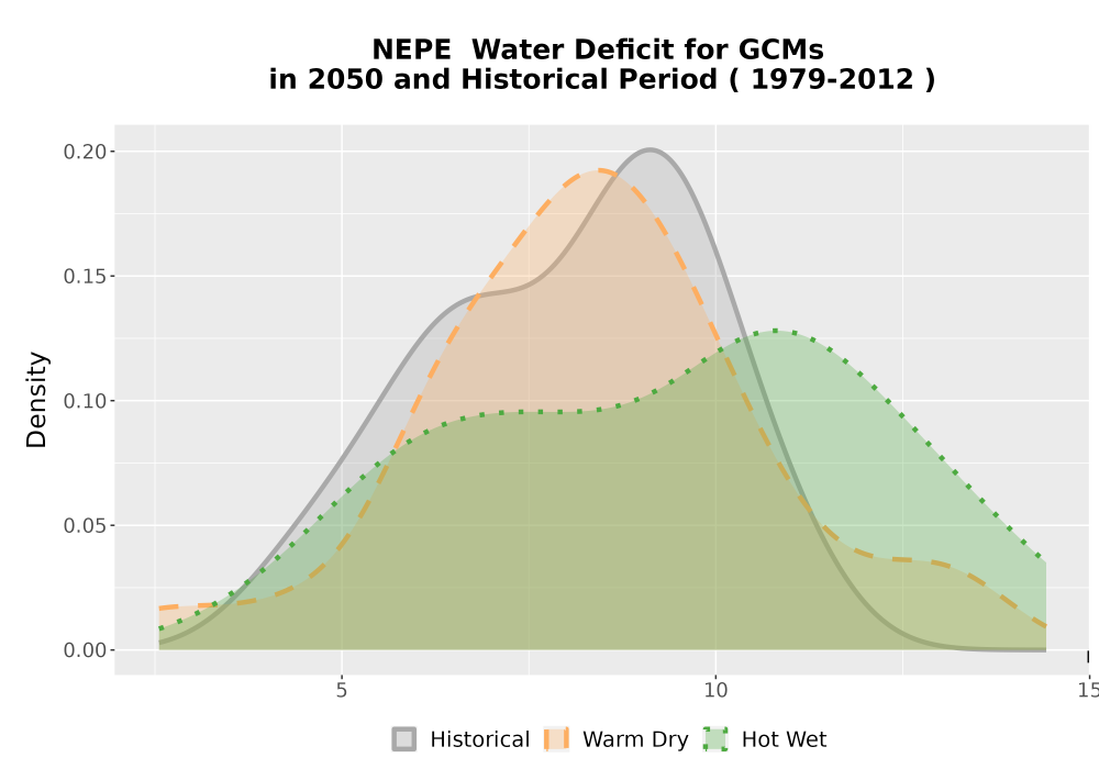 Scaled image WatBal_CWD_AnnAccum_Density.png 