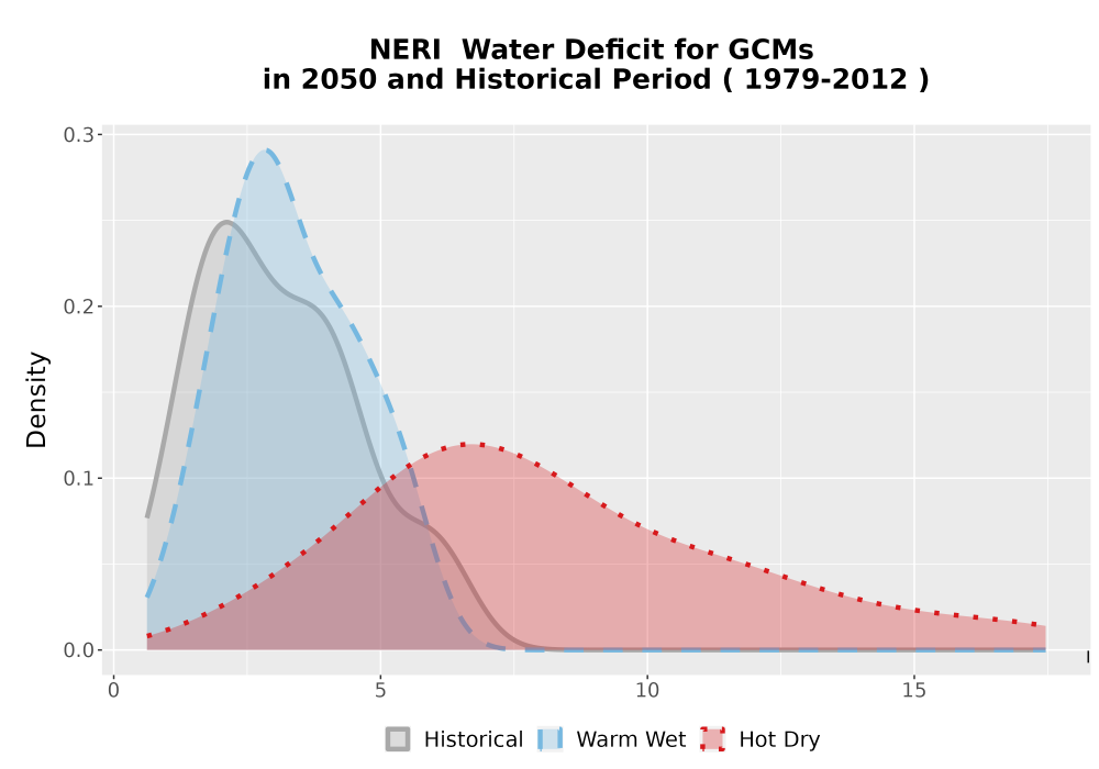 Scaled image WatBal_CWD_AnnAccum_Density.png 