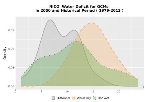 Thumbnail WatBal_CWD_AnnAccum_Density.png 