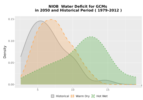 Thumbnail WatBal_CWD_AnnAccum_Density.png 