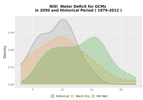 Thumbnail WatBal_CWD_AnnAccum_Density.png 