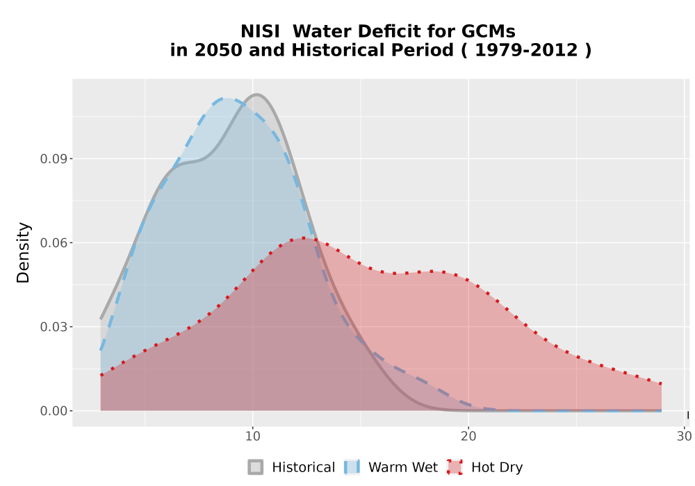 Scaled image WatBal_CWD_AnnAccum_Density.png 