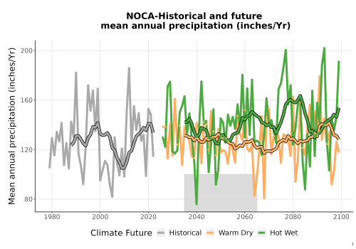 Thumbnail Precip_Avg_Ann_TS2100.png 