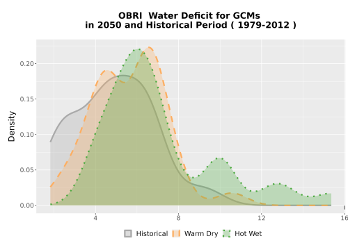 Thumbnail WatBal_CWD_AnnAccum_Density.png 
